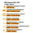 ИБП Энергия Про 1500 + Аккумулятор S 100 Ач - 12В (1100Вт - 50мин) - ИБП и АКБ - ИБП для котлов - Магазин электротехнических товаров Проф Ток